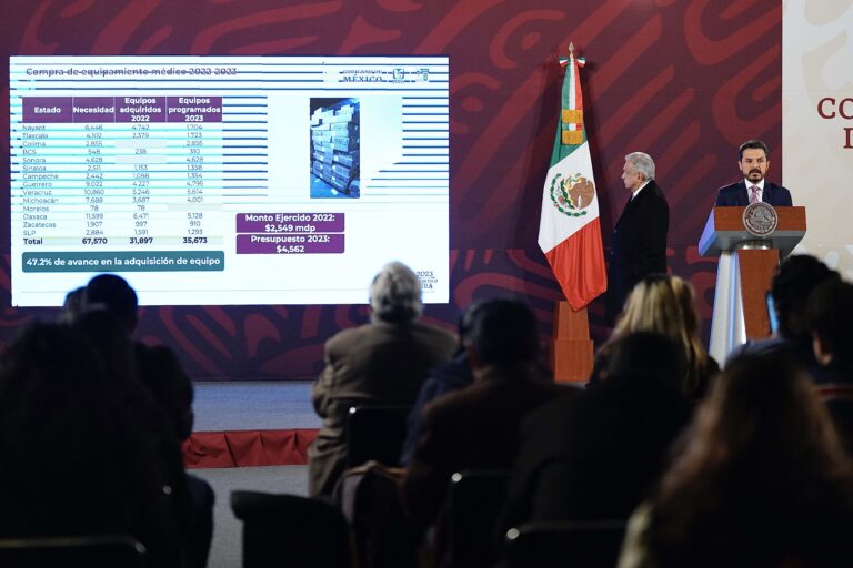 Se suman a IMSS-Bienestar 68 médicas y médicos cubanos; laboran en total 552 especialistas en 12 estados
