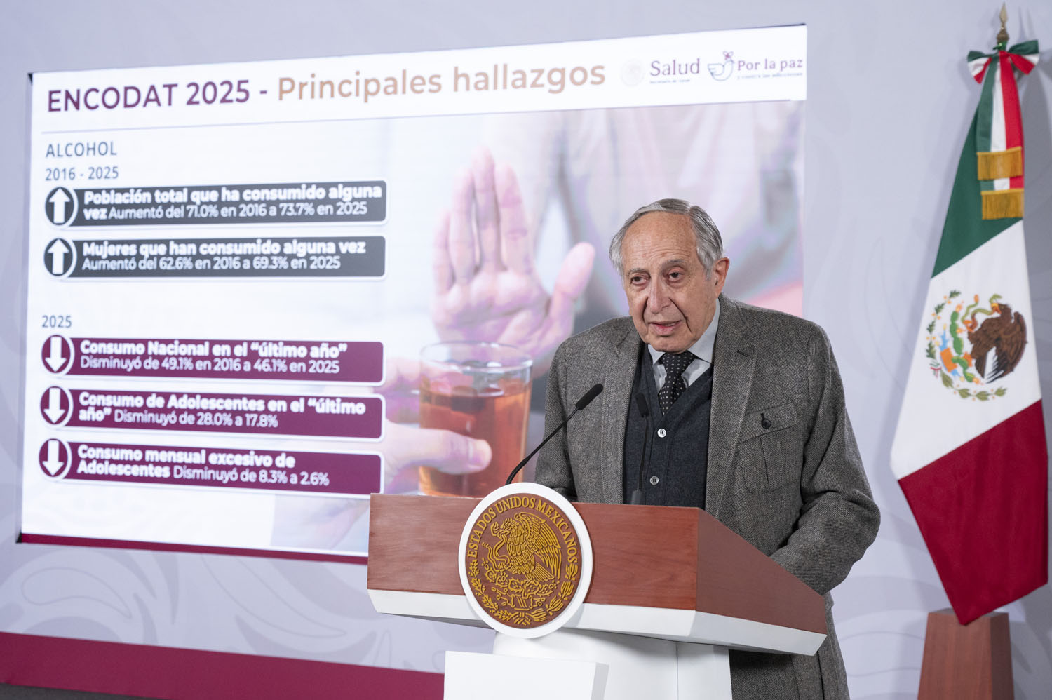 SSa Presenta la ENCODAT 2025: Aumenta Consumo de Cannabis y Opioides, pero Baja en Adolescentes