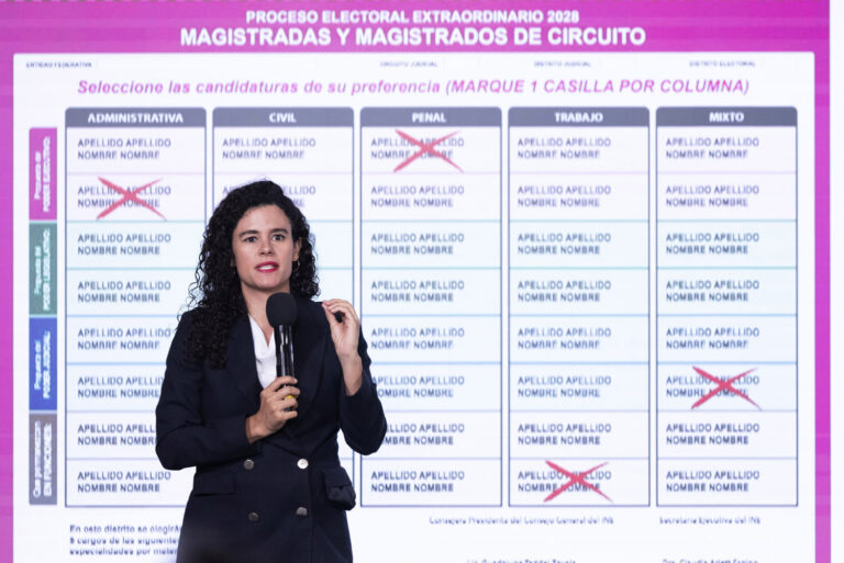 Proponen aplazar la elección judicial a 2028: los 6 cambios clave de la nueva reforma