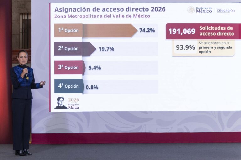 Gobierno abrirá 37 mil espacios universitarios para no aceptados en la UNAM