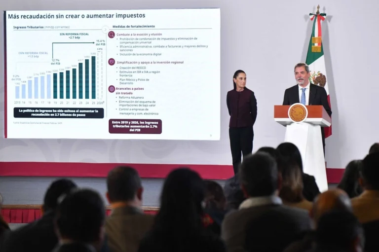 Evasión fiscal y formalidad económica, ejes del Paquete Económico 2027